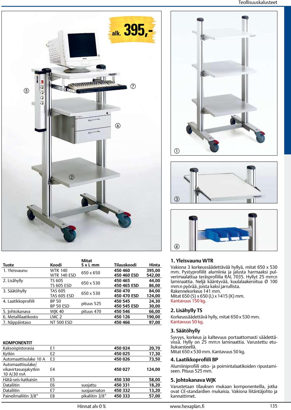 Laatikkoprofiili BP 50 450 545 24,30 pituus 525 BP 50 ESD 450 545 ESD 30,00 5. Johtokanava WJK 40 pituus 470 450 546 66,00 6. Metallilaatikosto LMC 2 450 126 190,00 7.