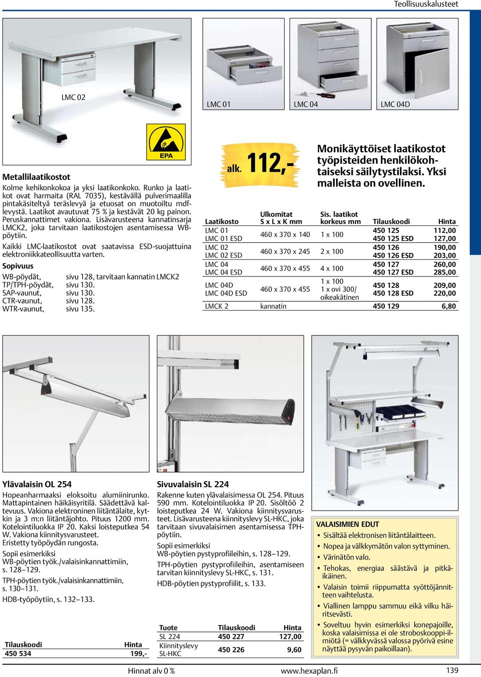 Peruskannattimet vakiona. Lisävarusteena kan na tinsarja LMCK2, joka tarvitaan laatikostojen asentamisessa WBpöytiin.