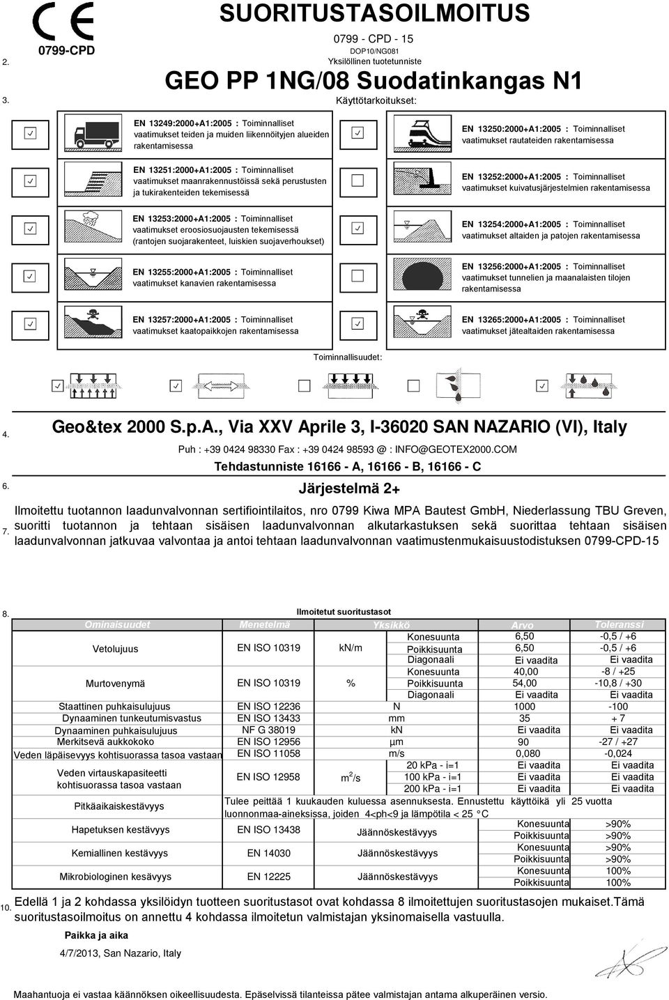 13252:2000+A1:2005 : Toiminnalliset vaatimukset kuivatusjärjestelmien EN 13253:2000+A1:2005 : Toiminnalliset vaatimukset eroosiosuojausten tekemisessä (rantojen suojarakenteet, luiskien