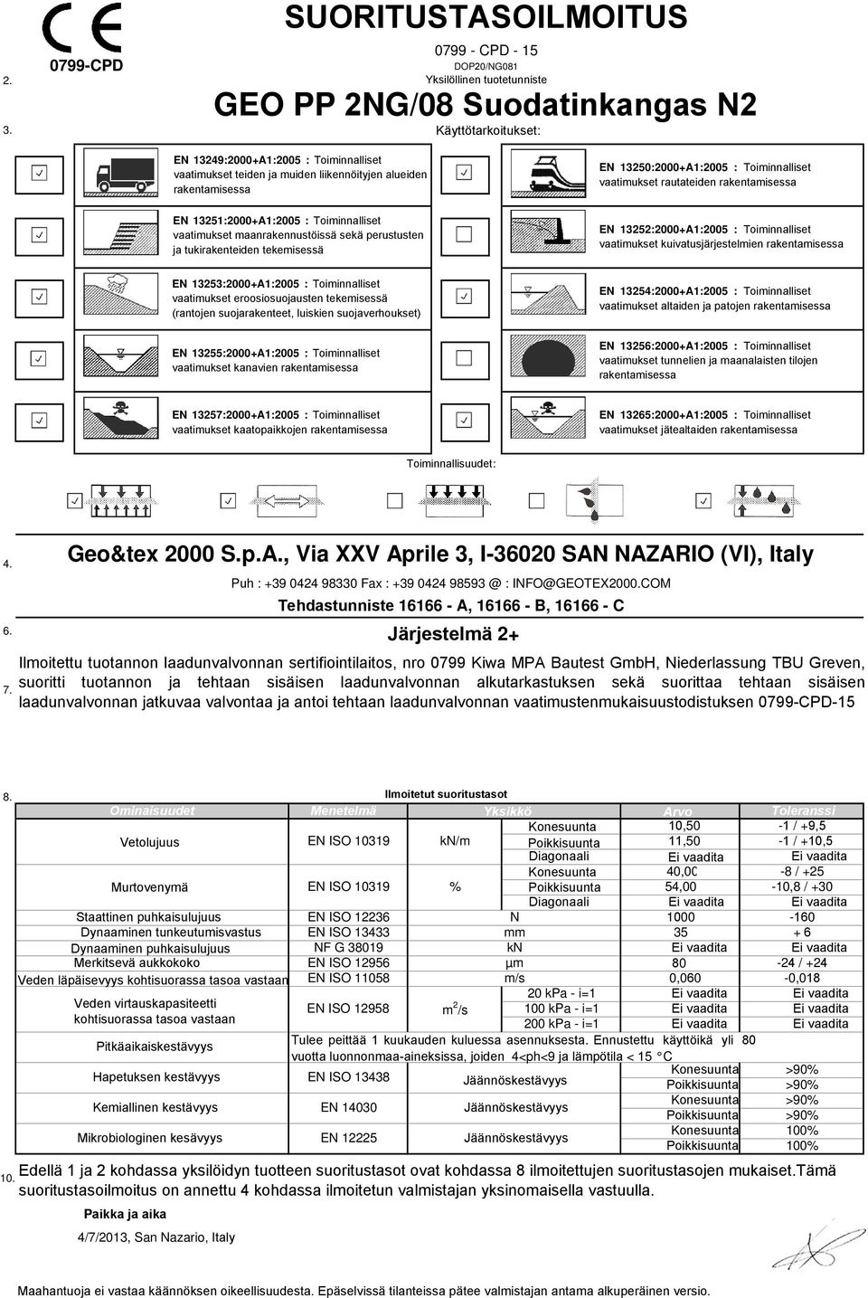 13252:2000+A1:2005 : Toiminnalliset vaatimukset kuivatusjärjestelmien EN 13253:2000+A1:2005 : Toiminnalliset vaatimukset eroosiosuojausten tekemisessä (rantojen suojarakenteet, luiskien