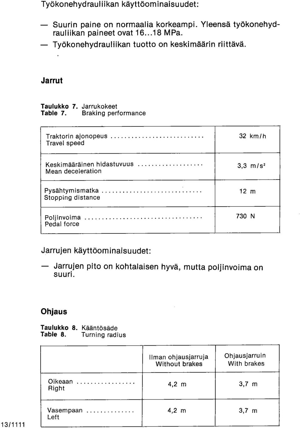 Braking performance Traktorin ajonopeus Travel speed 32 km/h Keskimääräinen hidastuvuus Mean deceleration 3,3 m/s2 Pysähtymismatka Stopping distance 12 m Poljinvoima