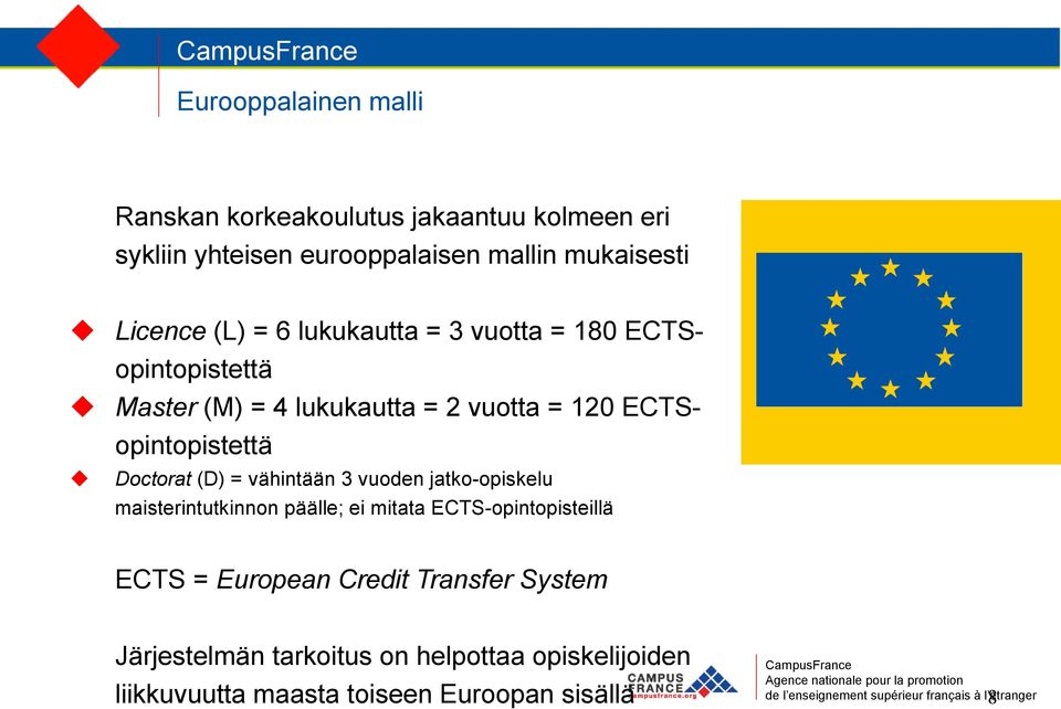 ECTSopintopistettä Doctorat (D) = vähintään 3 vuoden jatko-opiskelu maisterintutkinnon päälle; ei mitata