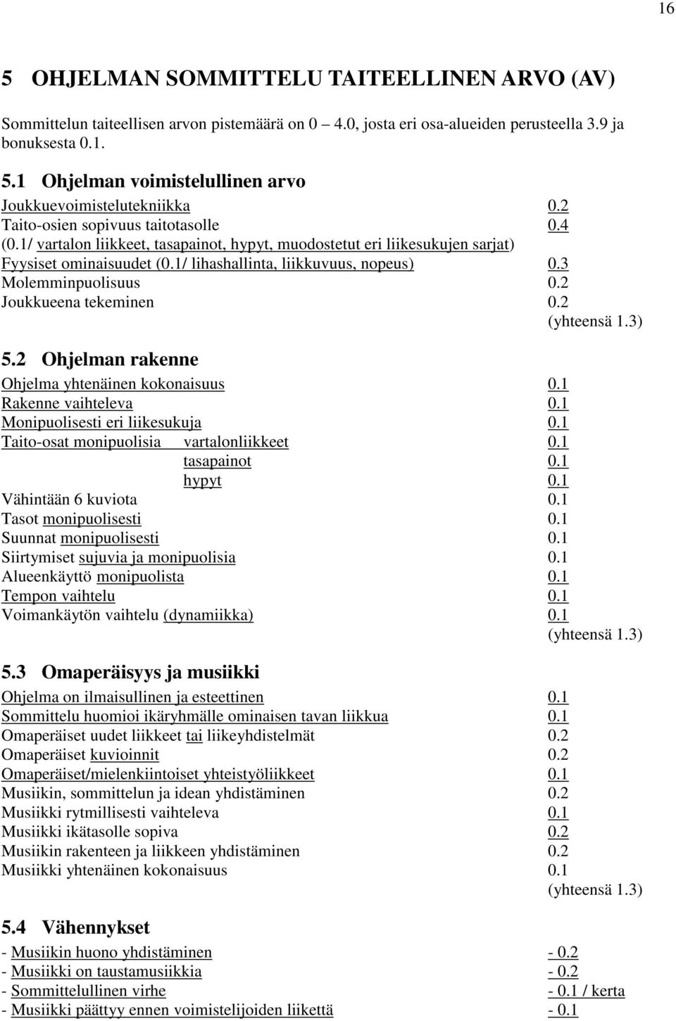 3 Molemminpuolisuus 0.2 Joukkueena tekeminen 0.2 (yhteensä 1.3) 5.2 Ohjelman rakenne Ohjelma yhtenäinen kokonaisuus 0.1 Rakenne vaihteleva 0.1 Monipuolisesti eri liikesukuja 0.