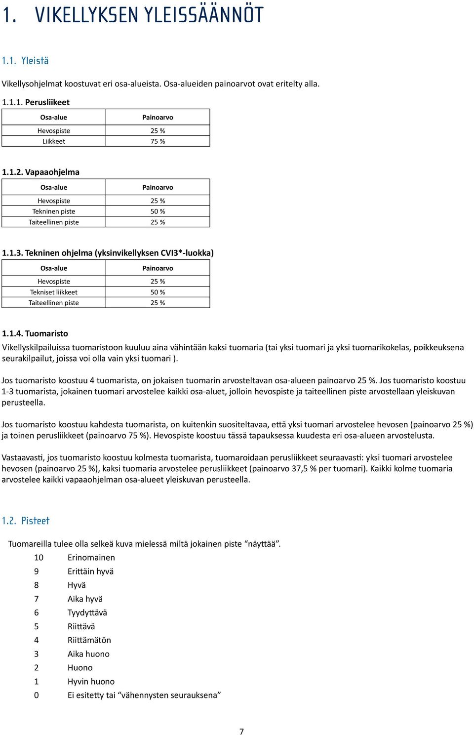 Tekninen ohjelma (yksinvikellyksen CVI3*-luokka) Osa-alue Painoarvo Hevospiste 25 % Tekniset liikkeet 50 % Taiteellinen piste 25 % 1.1.4.