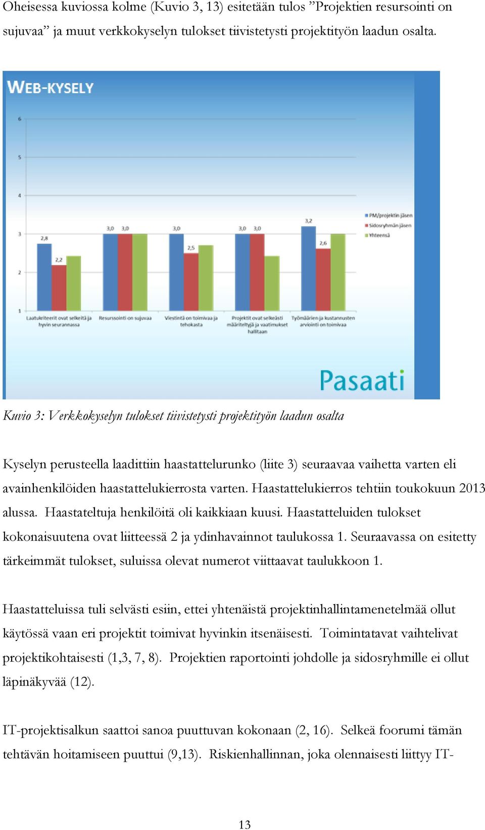 varten. Haastattelukierros tehtiin toukokuun 2013 alussa. Haastateltuja henkilöitä oli kaikkiaan kuusi. Haastatteluiden tulokset kokonaisuutena ovat liitteessä 2 ja ydinhavainnot taulukossa 1.