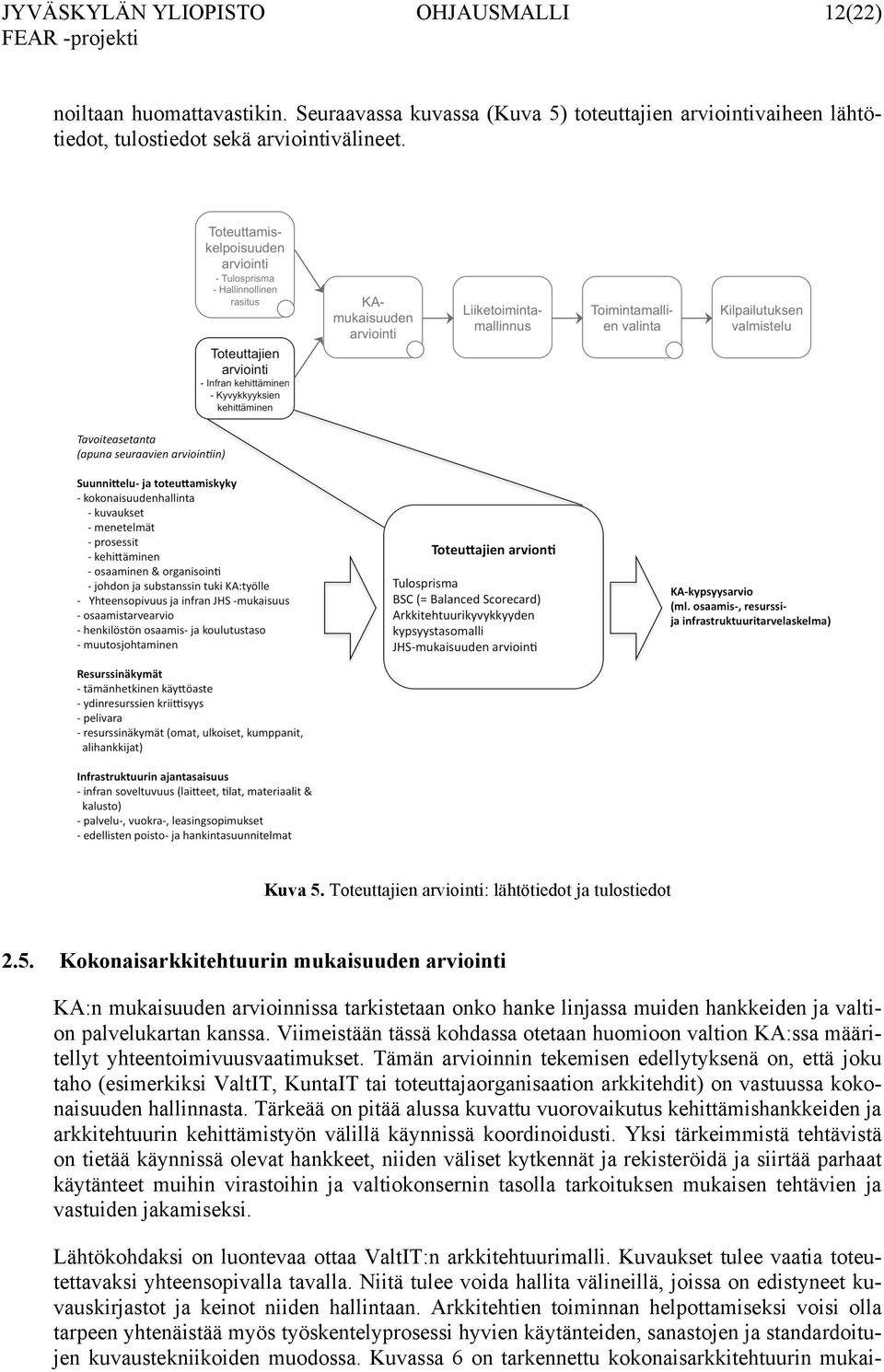 Kokonaisarkkitehtuurin mukaisuuden arviointi KA:n mukaisuuden arvioinnissa tarkistetaan onko hanke linjassa muiden hankkeiden ja valtion palvelukartan kanssa.