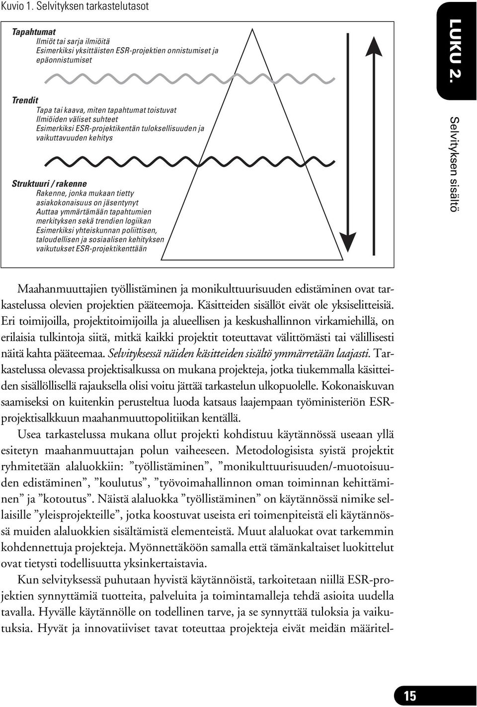 väliset suhteet Esimerkiksi ESR-projektikentän tuloksellisuuden ja vaikuttavuuden kehitys Struktuuri / rakenne Rakenne, jonka mukaan tietty asiakokonaisuus on jäsentynyt Auttaa ymmärtämään