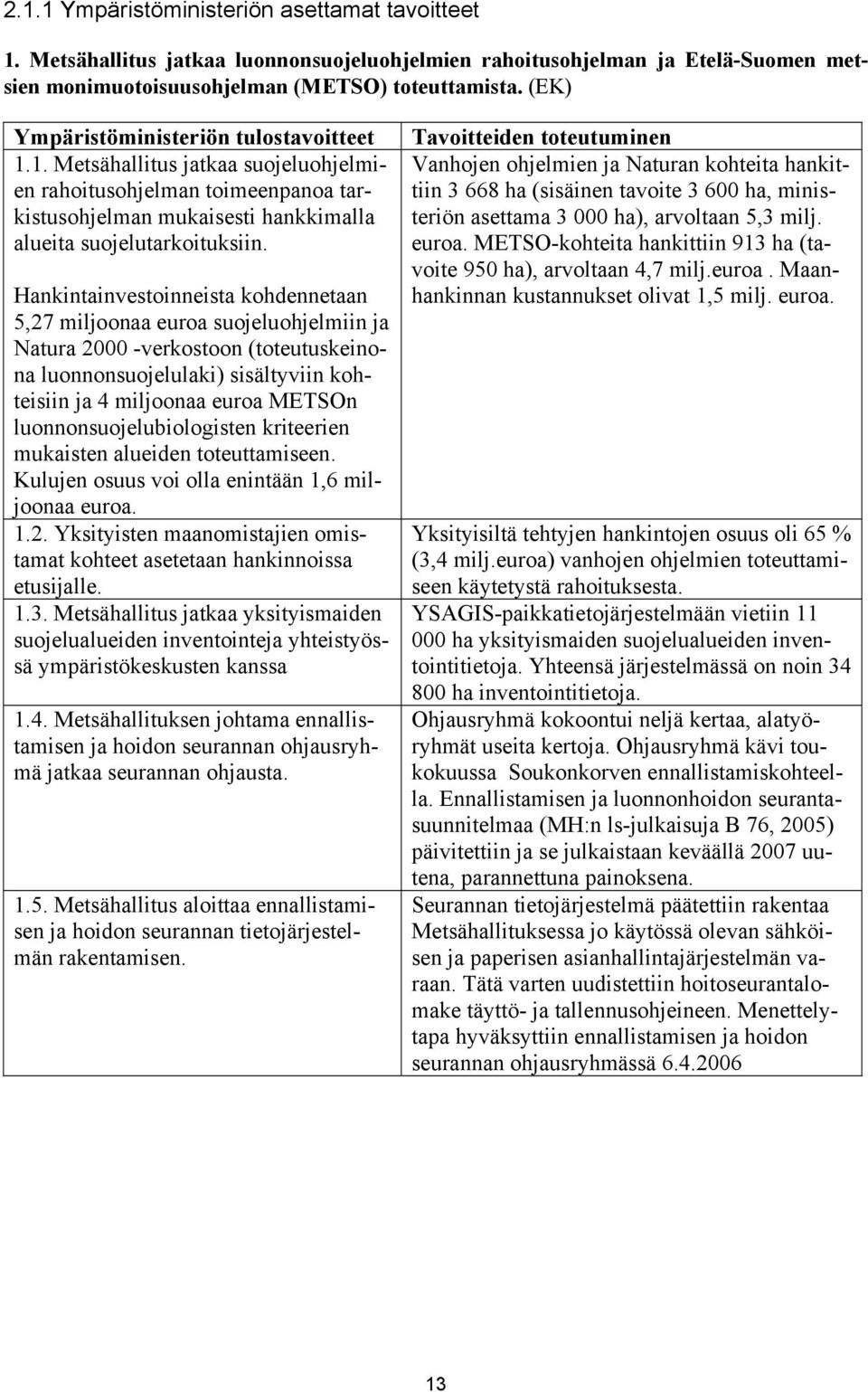 Hankintainvestoinneista kohdennetaan 5,27 miljoonaa euroa suojeluohjelmiin ja Natura 2000 -verkostoon (toteutuskeinona luonnonsuojelulaki) sisältyviin kohteisiin ja 4 miljoonaa euroa METSOn