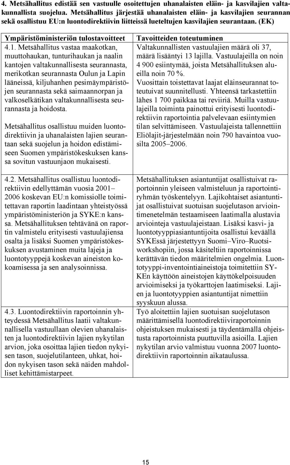 1. Metsähallitus vastaa maakotkan, muuttohaukan, tunturihaukan ja naalin kantojen valtakunnallisesta seurannasta, merikotkan seurannasta Oulun ja Lapin lääneissä, kiljuhanhen pesimäympäristöjen