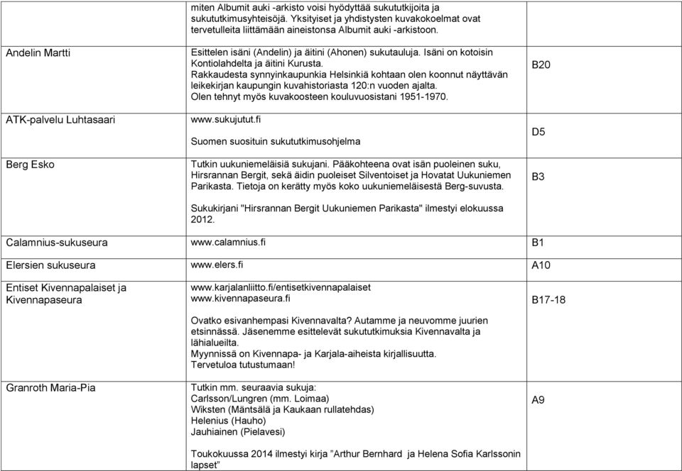 Isäni on kotoisin Kontiolahdelta ja äitini Kurusta. Rakkaudesta synnyinkaupunkia Helsinkiä kohtaan olen koonnut näyttävän leikekirjan kaupungin kuvahistoriasta 120:n vuoden ajalta.