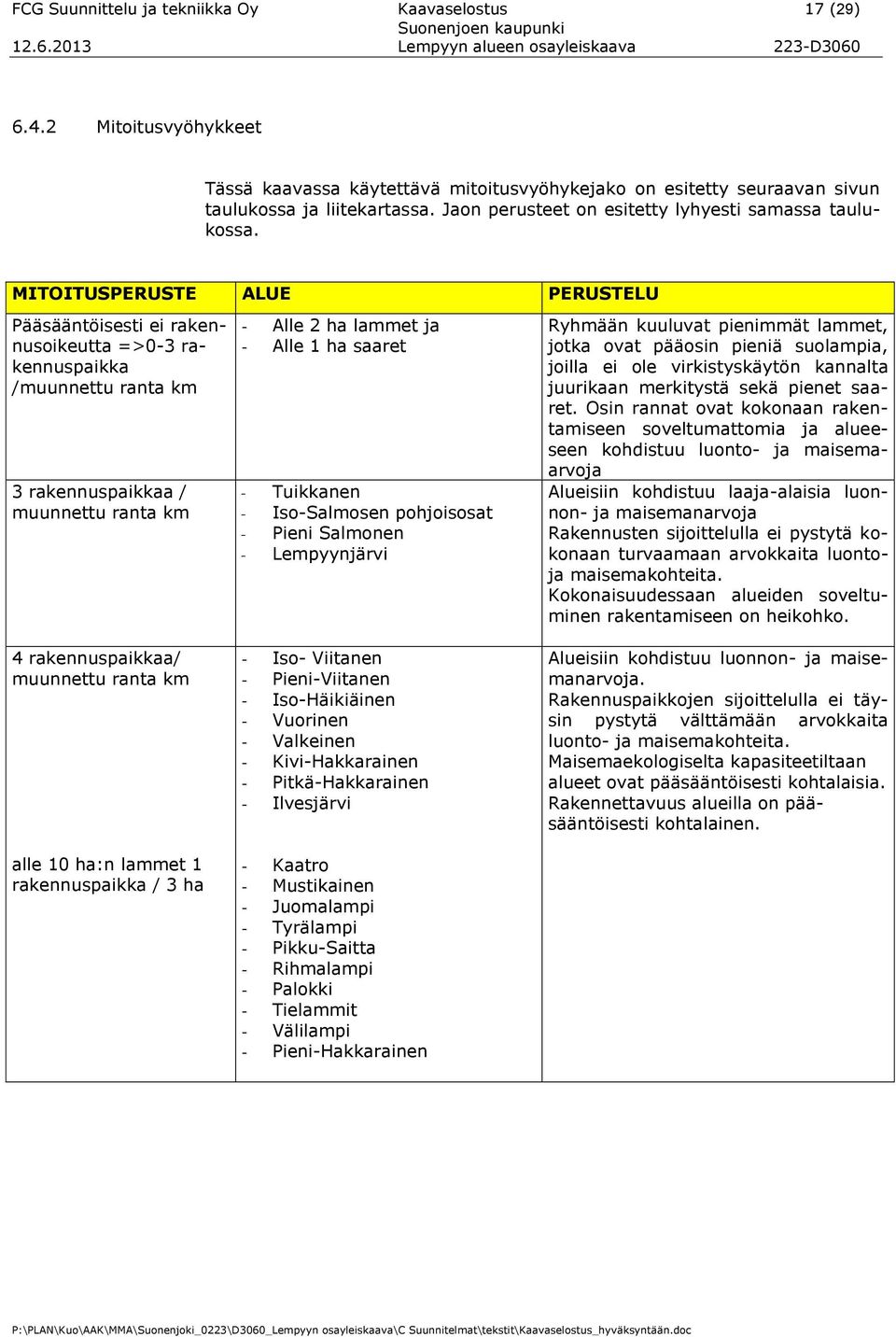 MITOITUSPERUSTE ALUE PERUSTELU Pääsääntöisesti ei rakennusoikeutta =>0-3 rakennuspaikka /muunnettu ranta km 3 rakennuspaikkaa / muunnettu ranta km 4 rakennuspaikkaa/ muunnettu ranta km alle 10 ha:n