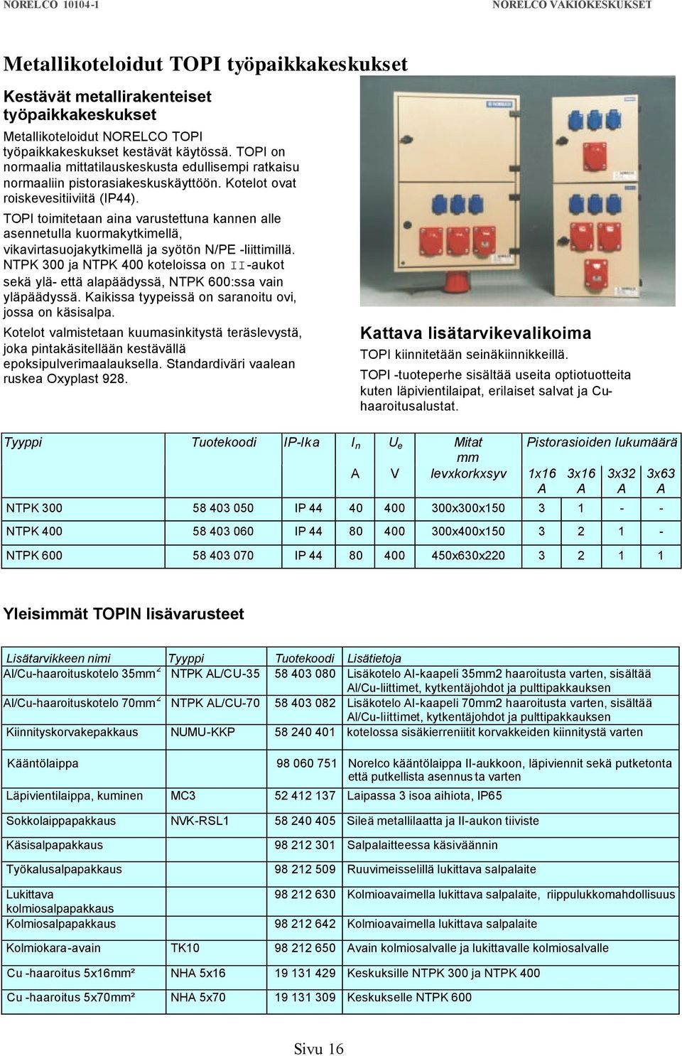 TOPI toimitetaan aina varustettuna kannen alle asennetulla kuormakytkimellä, vikavirtasuojakytkimellä ja syötön N/PE -liittimillä.