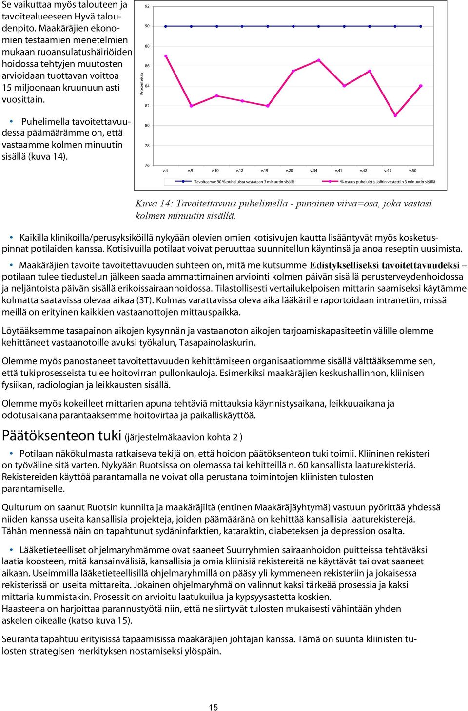 uhelimella tavoitettavuudessa päämäärämme on, että vastaamme kolmen minuutin sisällä (kuva 14). rosenteissa 92 9 88 86 84 82 8 78 76 v.4 v.9 v.1 v.12 v.19 v.2 v.34 v.41 v.42 v.49 v.