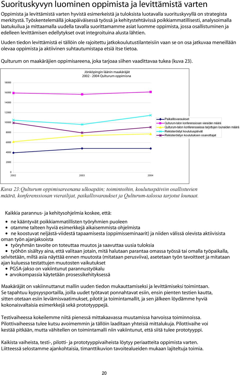 ja edelleen levittämisen edellytykset ovat integroituina alusta lähtien.