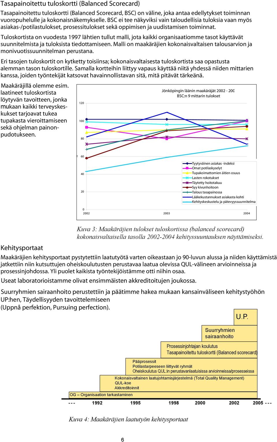 Tuloskortista on vuodesta 1997 lähtien tullut malli, jota kaikki organisaatiomme tasot käyttävät suunnitelmista ja tuloksista tiedottamiseen.