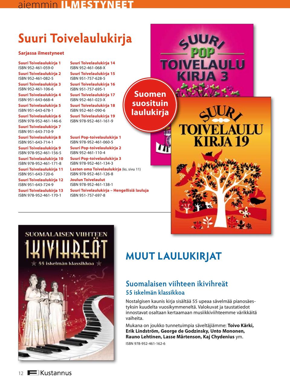 951-643-714-1 Suuri Toivelaulukirja 9 ISBN 978-952-461-156-5 Suuri Toivelaulukirja 10 ISBN 978-952-461-171-8 Suuri Toivelaulukirja 11 ISBN 951-643-720-6 Suuri Toivelaulukirja 12 ISBN 951-643-724-9