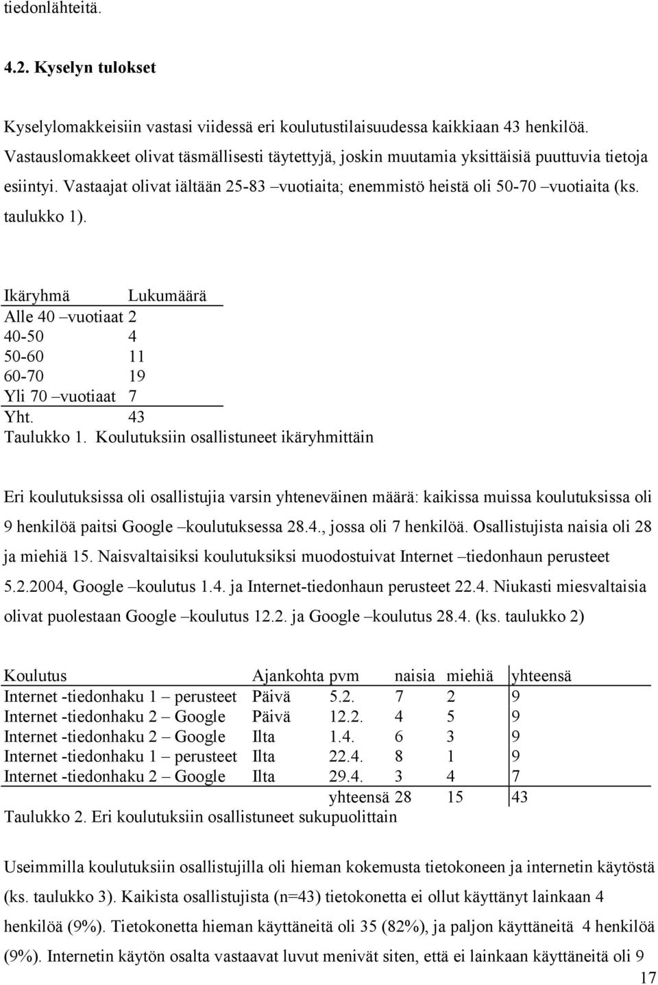 taulukko 1). Ikäryhmä Lukumäärä Alle 40 vuotiaat 2 40-50 4 50-60 11 60-70 19 Yli 70 vuotiaat 7 Yht. 43 Taulukko 1.