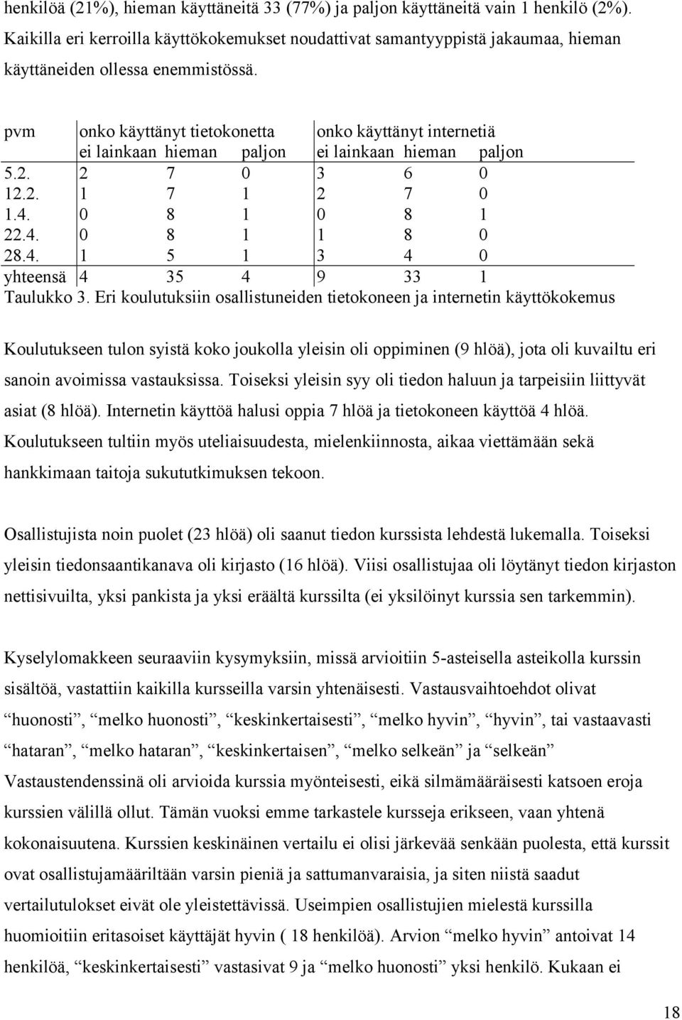 pvm onko käyttänyt tietokonetta onko käyttänyt internetiä ei lainkaan hieman paljon ei lainkaan hieman paljon 5.2. 2 7 0 3 6 0 12.2. 1 7 1 2 7 0 1.4. 0 8 1 0 8 1 22.4. 0 8 1 1 8 0 28.4. 1 5 1 3 4 0 yhteensä 4 35 4 9 33 1 Taulukko 3.