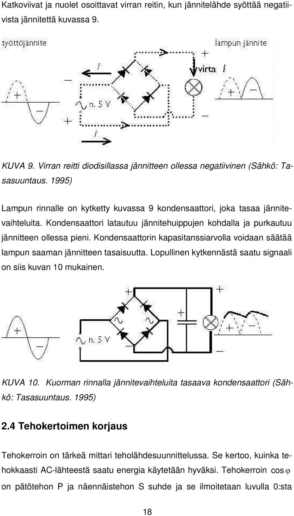 Kondensaattorin kapasitanssiarvolla voidaan säätää lampun saaman jännitteen tasaisuutta. Lopullinen kytkennästä saatu signaali on siis kuvan 10 mukainen. KUVA 10.