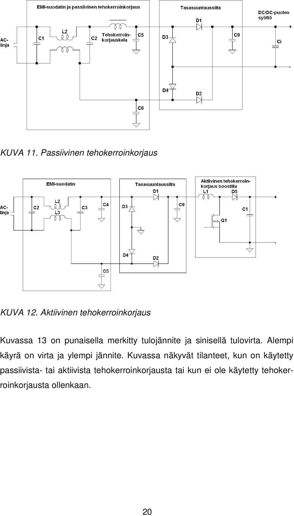 sinisellä tulovirta. Alempi käyrä on virta ja ylempi jännite.