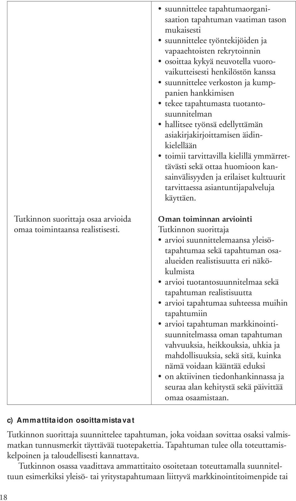 ymmärrettävästi sekä ottaa huomioon kansainvälisyyden ja erilaiset kulttuurit tarvittaessa asiantuntijapalveluja käyttäen. osaa arvioida omaa toimintaansa realistisesti.