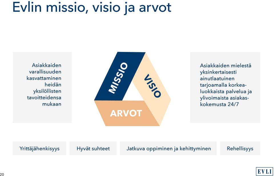 yksinkertaisesti ainutlaatuinen tarjoamalla korkealuokkaista palvelua ja