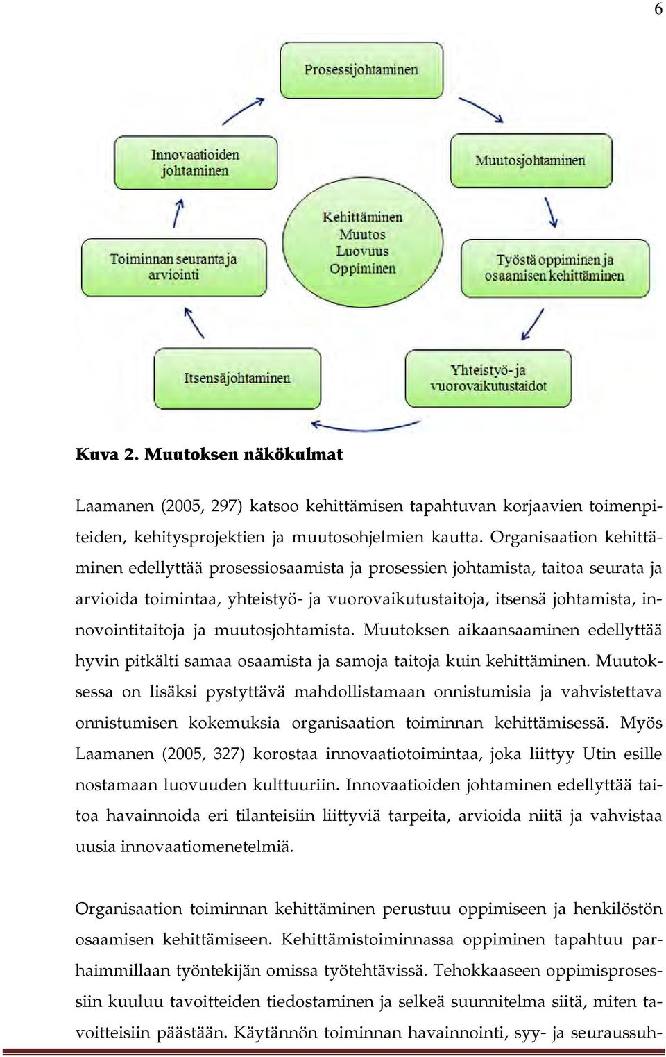 muutosjohtamista. Muutoksen aikaansaaminen edellyttää hyvin pitkälti samaa osaamista ja samoja taitoja kuin kehittäminen.