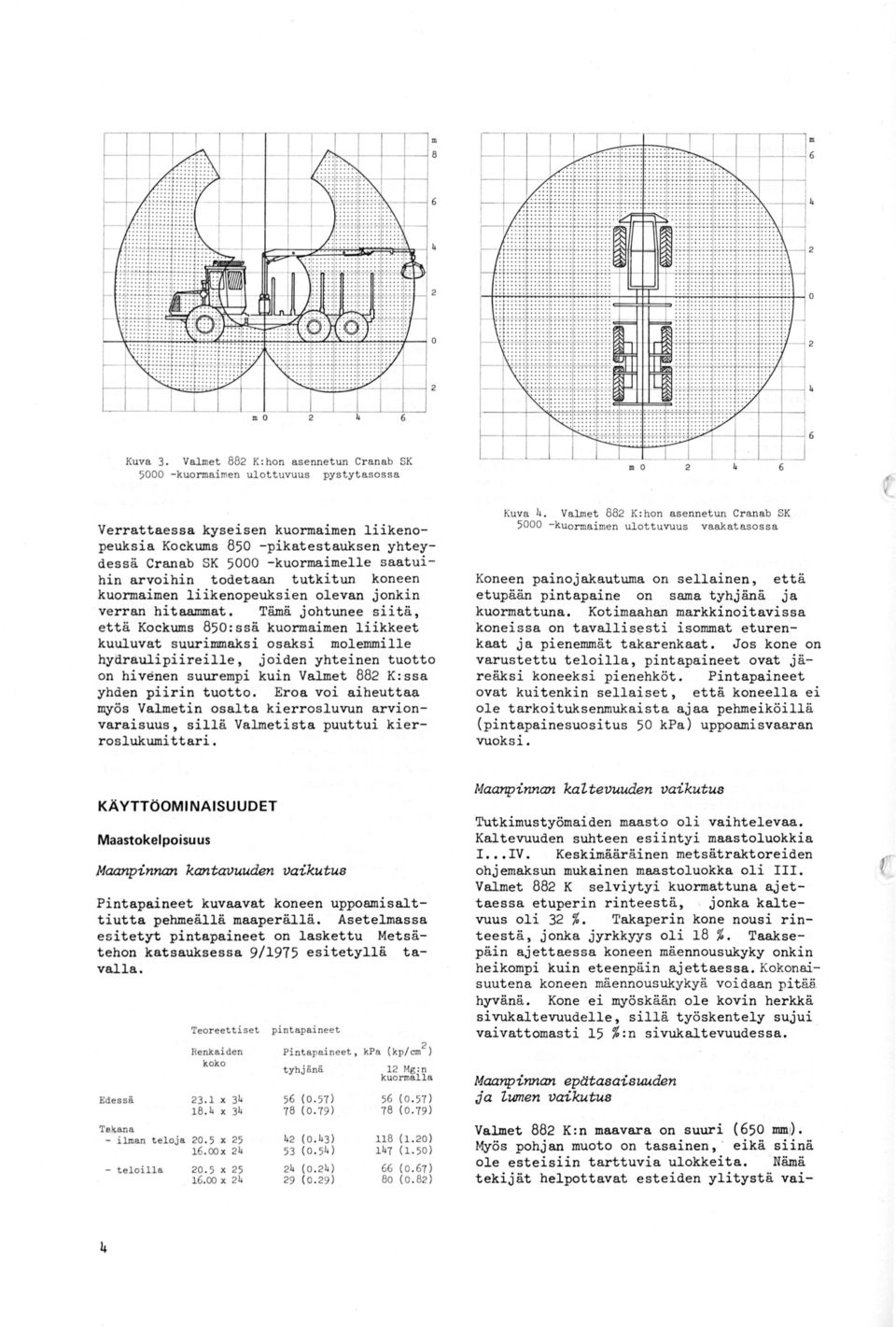 saatuihin arvoihin todetaan tutkitun koneen kuormaimen liikenopeuksien olevan jonkin verran hitaammat.