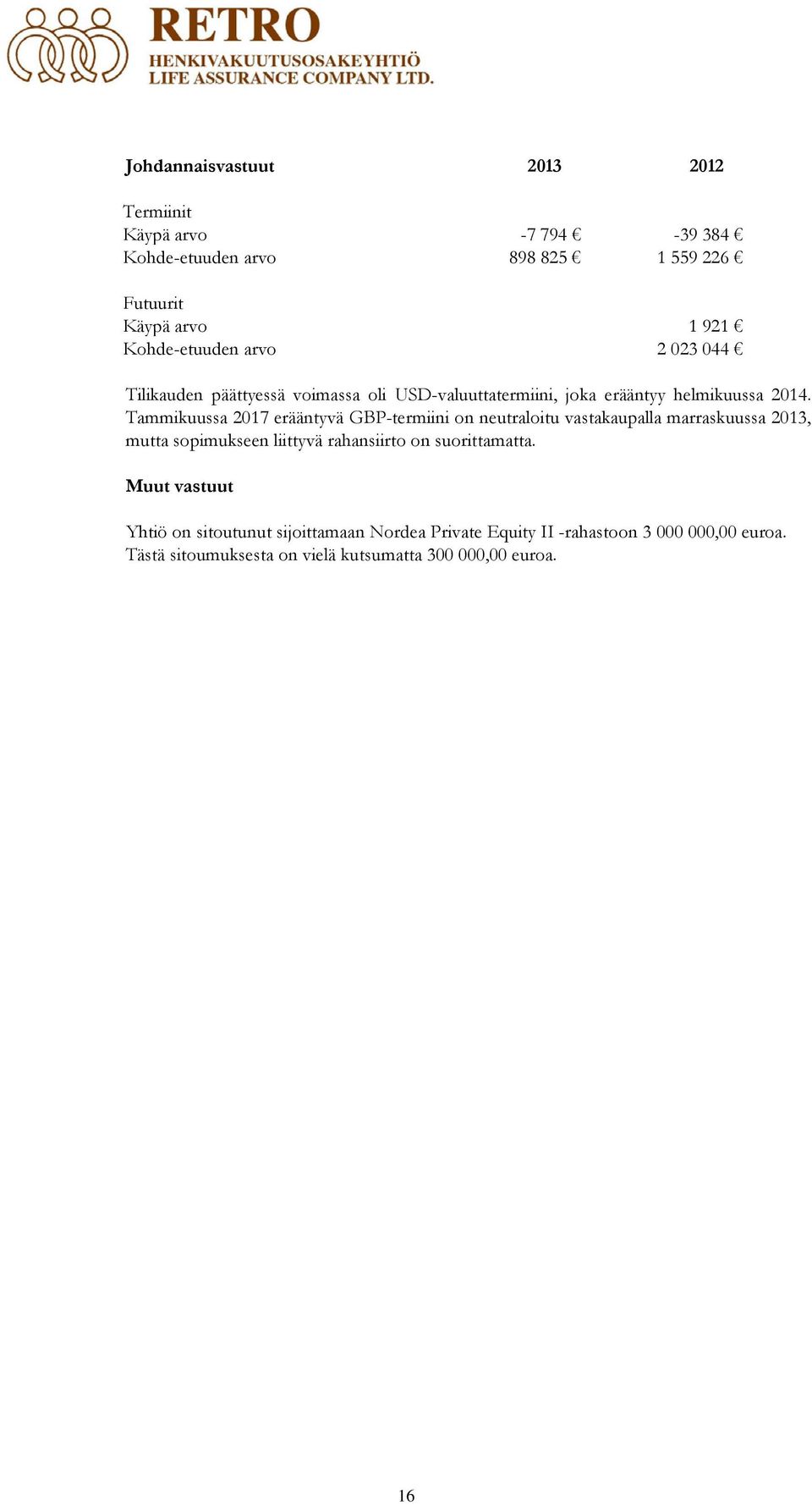 Tammikuussa 2017 erääntyvä GBP-termiini on neutraloitu vastakaupalla marraskuussa 2013, mutta sopimukseen liittyvä rahansiirto on