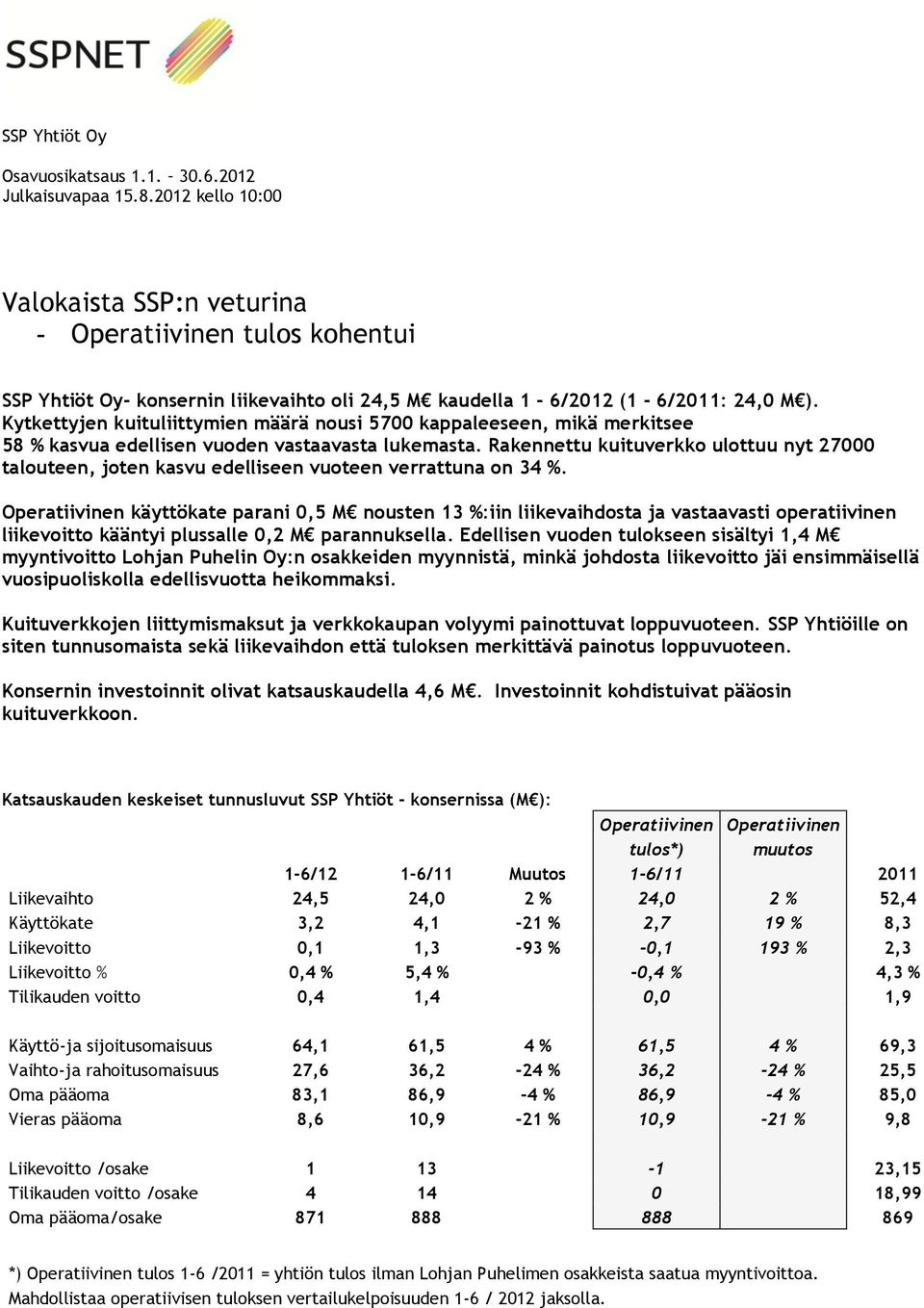 Kytkettyjen kuituliittymien määrä nousi 5700 kappaleeseen, mikä merkitsee 58 % kasvua edellisen vuoden vastaavasta lukemasta.