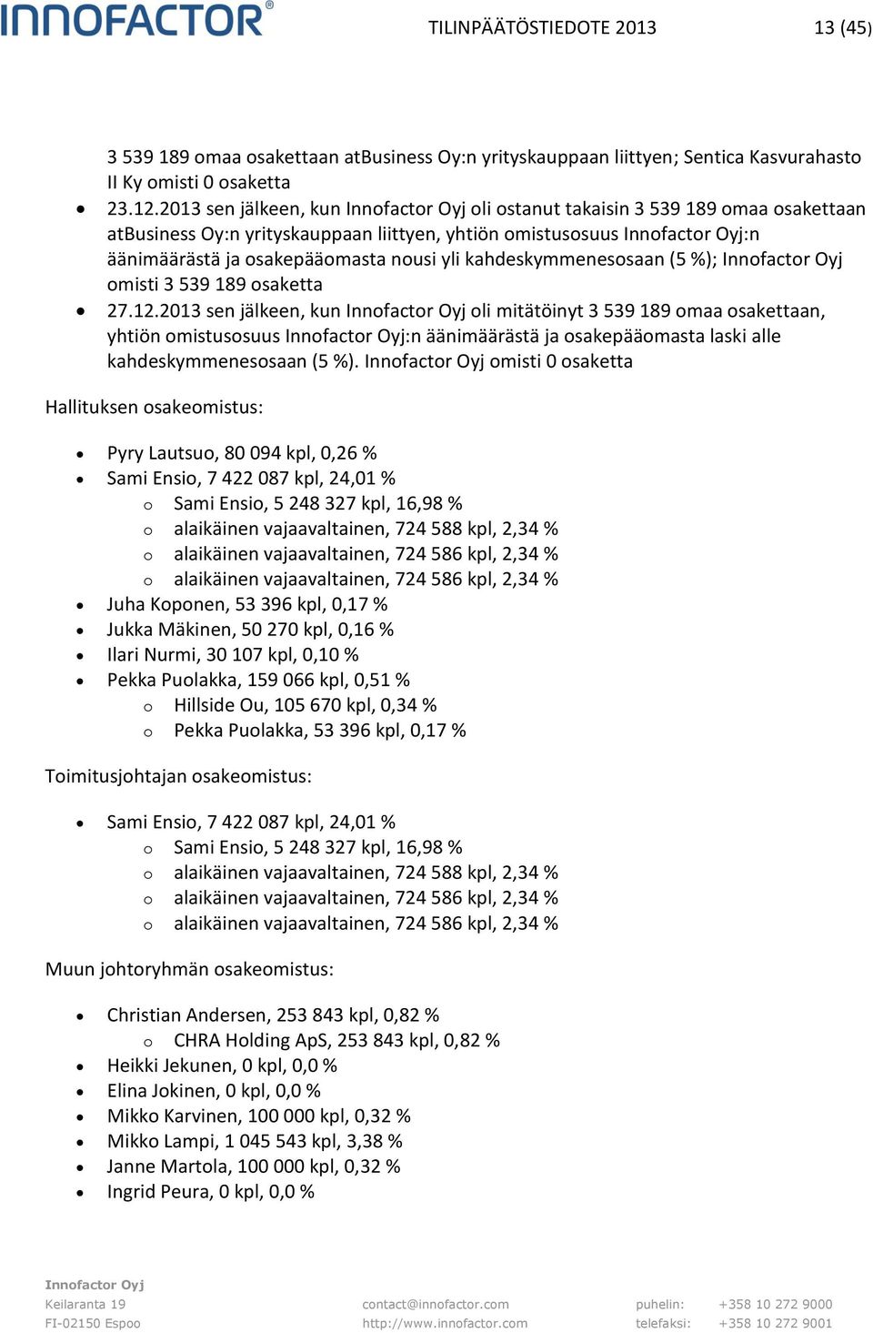 %); omisti 3 539 189 osaketta 27.12.2013 sen jälkeen, kun oli mitätöinyt 3 539 189 omaa osakettaan, yhtiön omistusosuus :n äänimäärästä ja osakepääomasta laski alle kahdeskymmenesosaan (5 %).