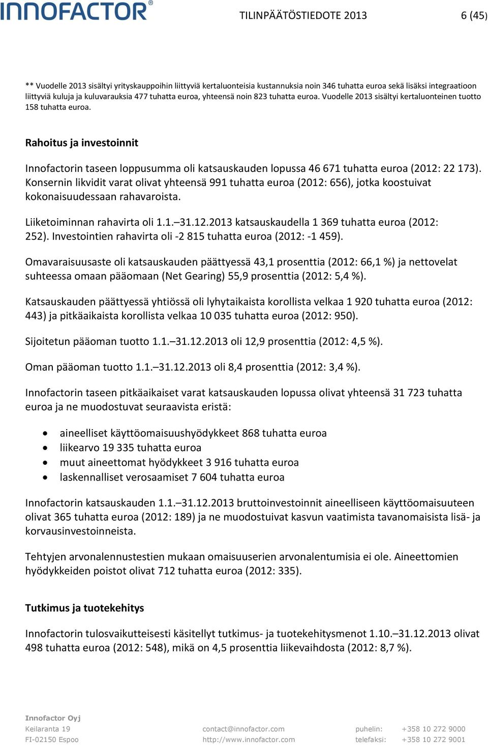 Rahoitus ja investoinnit Innofactorin taseen loppusumma oli katsauskauden lopussa 46 671 tuhatta euroa (2012: 22 173).