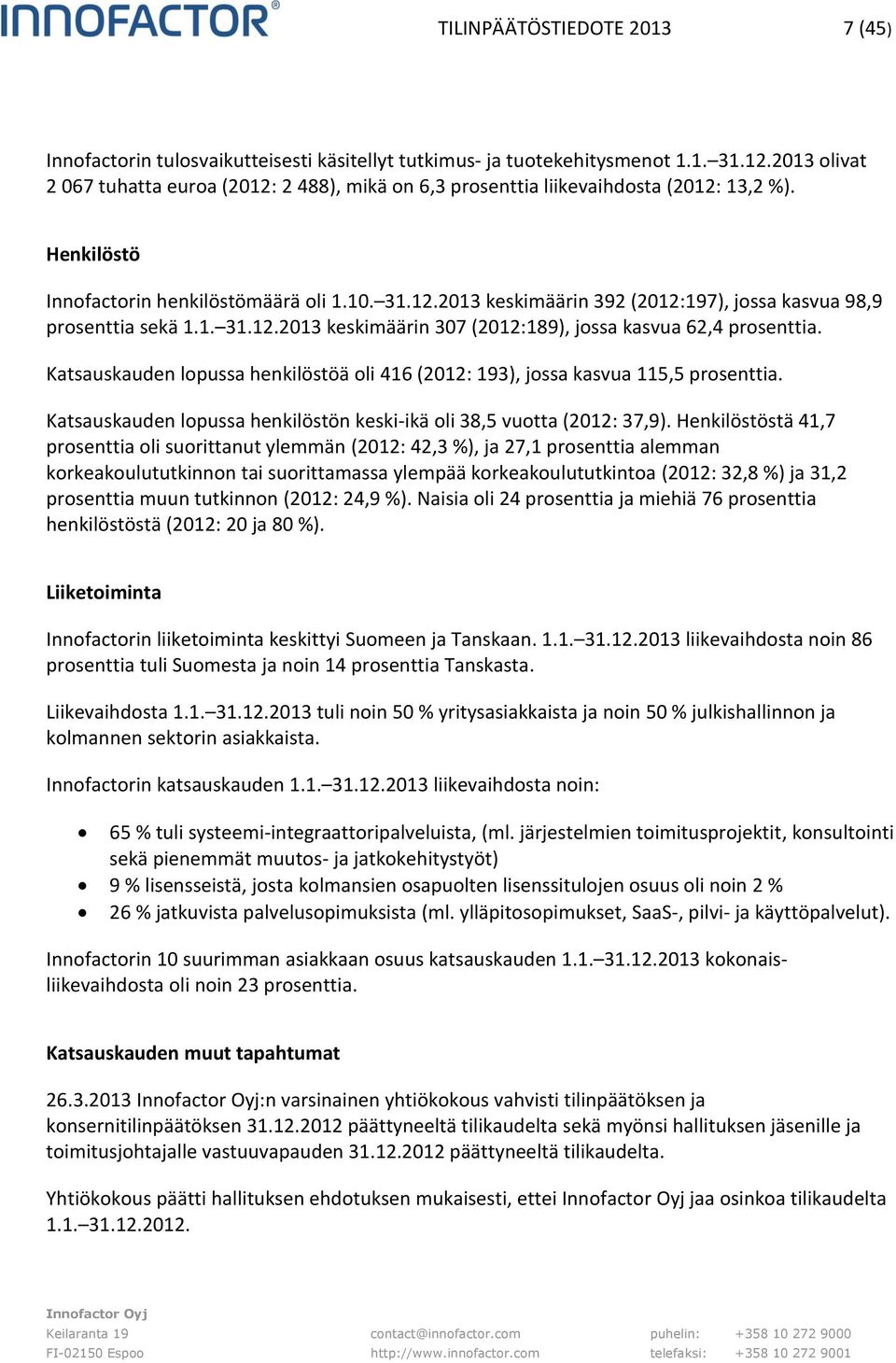 1. 31.12.2013 keskimäärin 307 (2012:189), jossa kasvua 62,4 prosenttia. Katsauskauden lopussa henkilöstöä oli 416 (2012: 193), jossa kasvua 115,5 prosenttia.