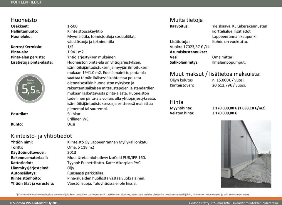 ilmoituksen mukaan 1941.0 m2.