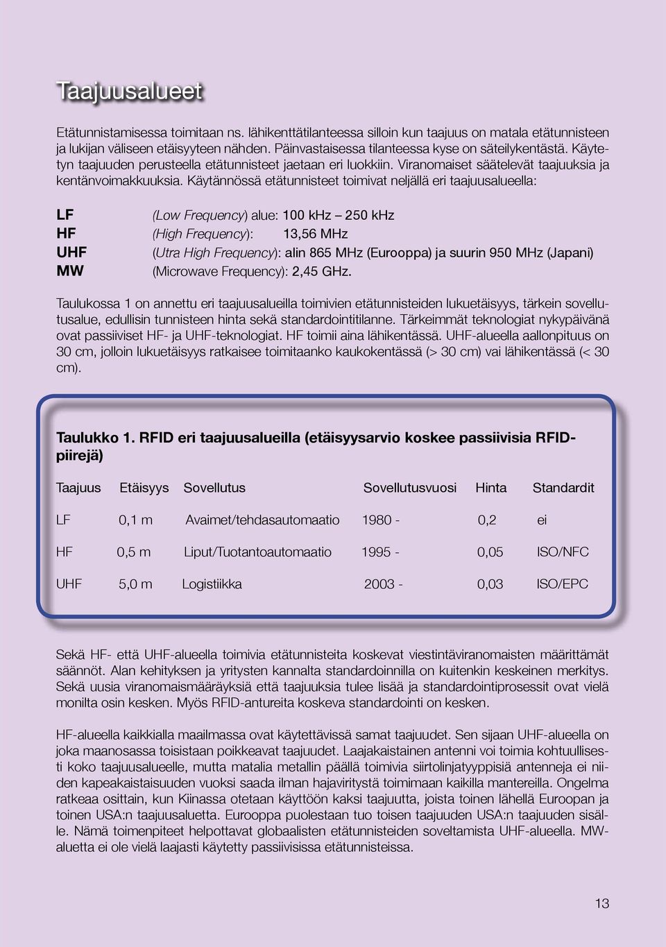 Käytännössä etätunnisteet toimivat neljällä eri taajuusalueella: LF (Low Frequency) alue: 100 khz 250 khz HF (High Frequency): 13,56 MHz UHF (Utra High Frequency): alin 865 MHz (Eurooppa) ja suurin