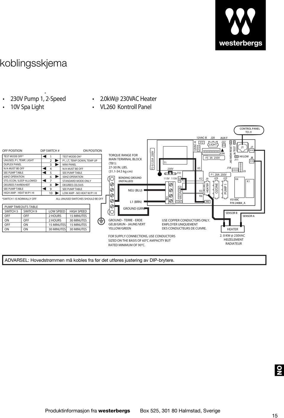 STD, ECON, SLEEP ALLOWED DEGREES FAHRENHEIT SEE PUMP TABLE HIGH AMP - HEAT W/P1 HI *SWITCH 1 IS NORMALLY OFF 1 2 3 4 5 6 7 8 9 10 TEST MODE ON* P1, LT, TEMP DOWN, TEMP UP MINI PANEL N/A MUST BE OFF