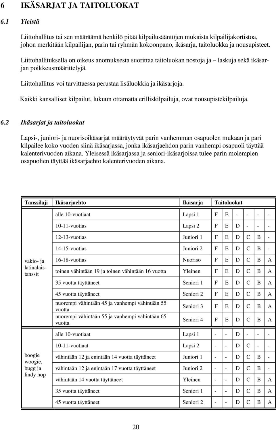 Liittohallituksella on oikeus anomuksesta suorittaa taitoluokan nostoja ja laskuja sekä ikäsarjan poikkeusmäärittelyjä. Liittohallitus voi tarvittaessa perustaa lisäluokkia ja ikäsarjoja.