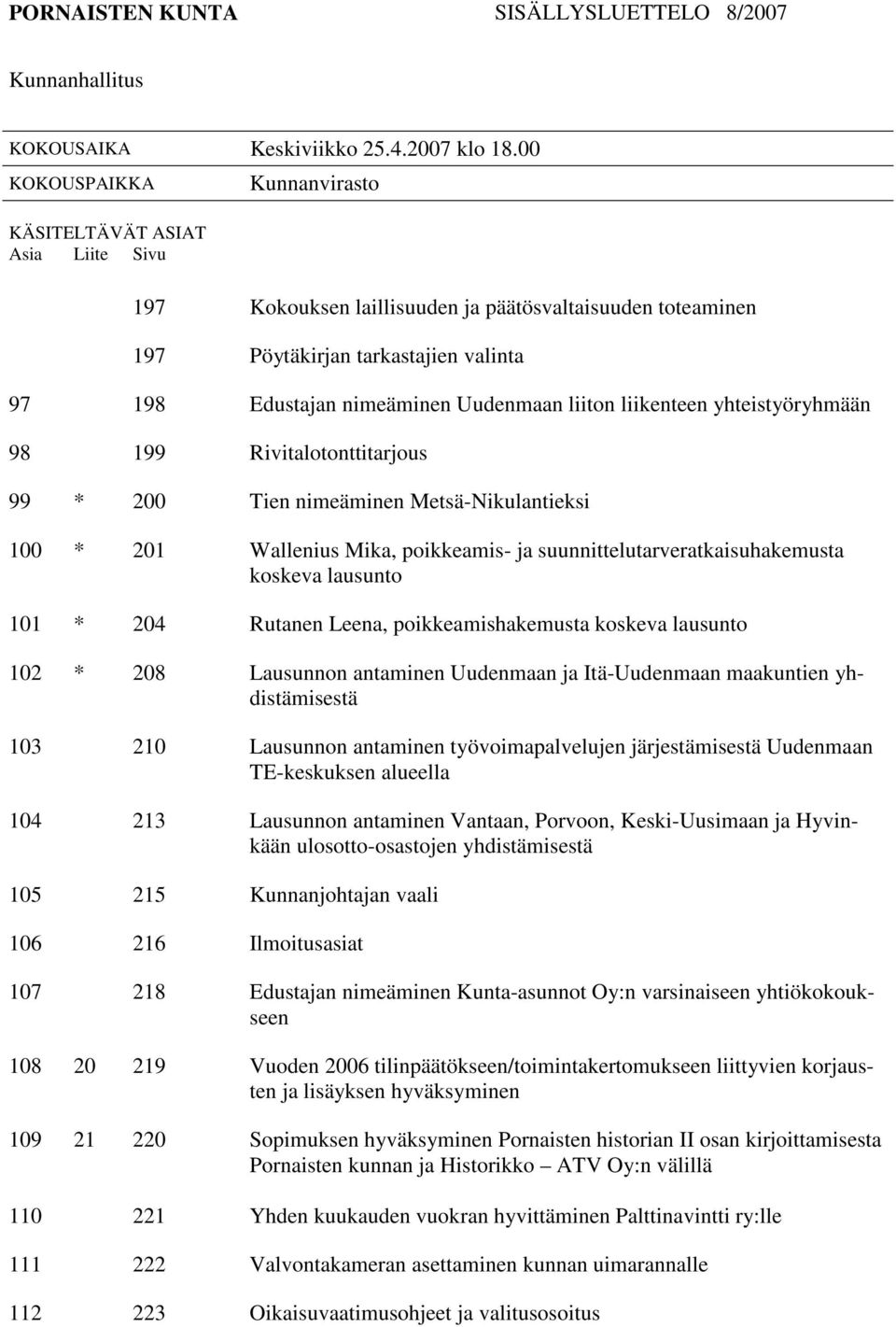 liiton liikenteen yhteistyöryhmään 98 199 Rivitalotonttitarjous 99 * 200 Tien nimeäminen Metsä-Nikulantieksi 100 * 201 Wallenius Mika, poikkeamis- ja suunnittelutarveratkaisuhakemusta koskeva