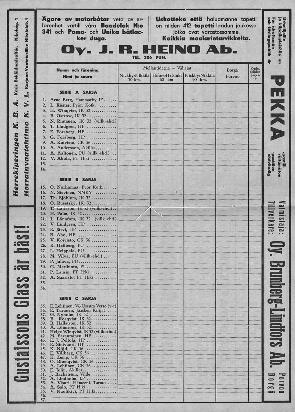 varastossamme. ker duga. Kaikkia maalarintarvikkeita. Oy. J. R. HEINO Ab. TEL. 326 PUH. Namn och förening Mellantiderna Borgå o.dn.