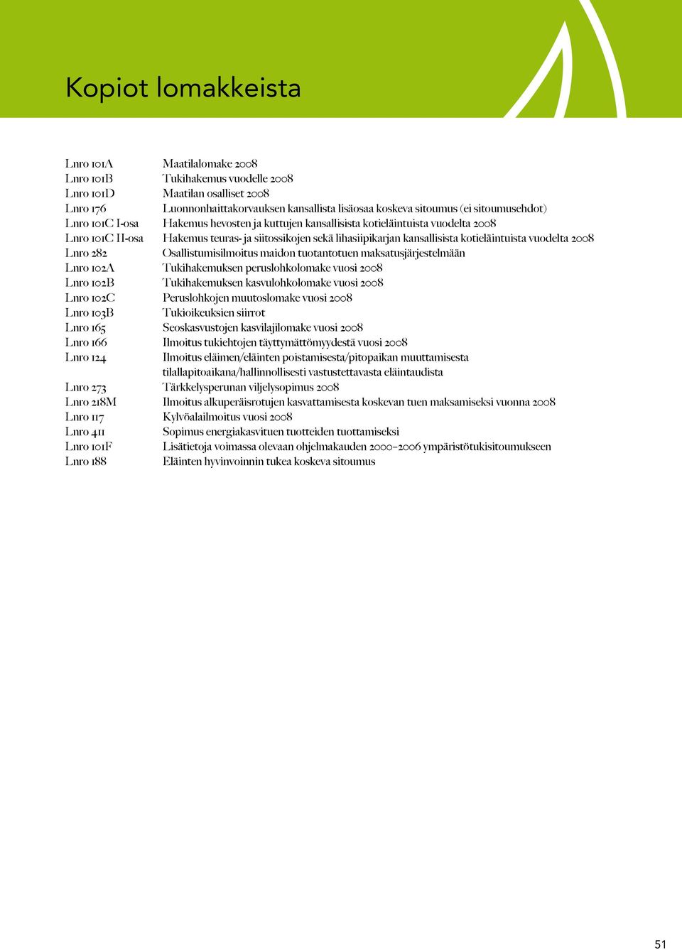 kotieläintuista vuodelta 2008 Lnro 282 Osallistumisilmoitus maidon tuotantotuen maksatusjärjestelmään Lnro 102A Tukihakemuksen peruslohkolomake vuosi 2008 Lnro 102B Tukihakemuksen kasvulohkolomake