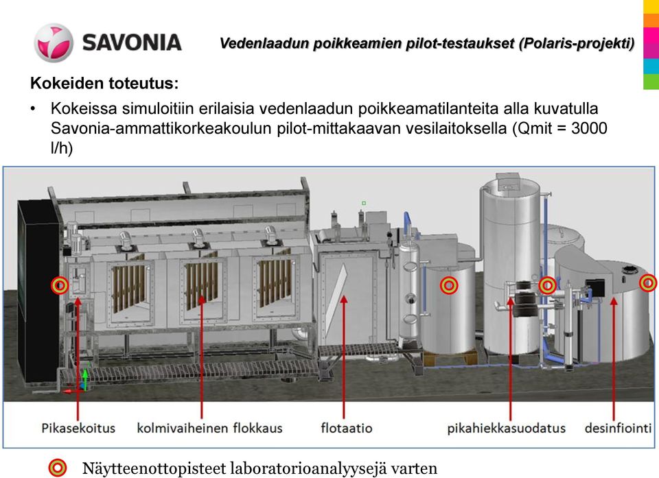 poikkeamatilanteita alla kuvatulla Savonia-ammattikorkeakoulun