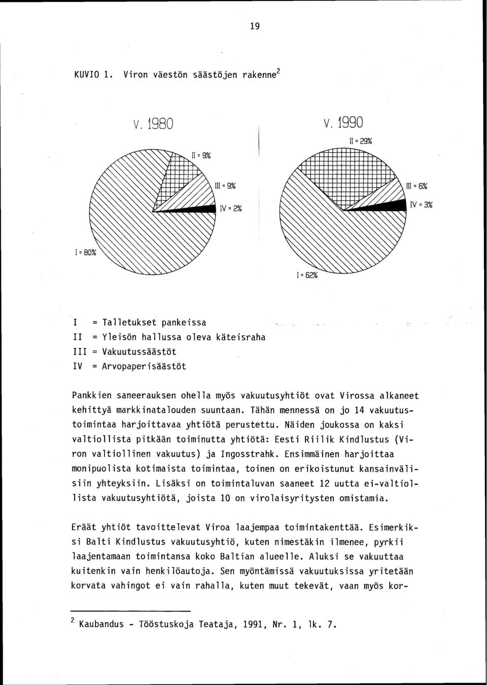 alkaneet kehittyä markkinatalouden suuntaan. Tähän mennessä on jo 14 vakuutustoimintaa harjoittavaa yhtiötä perustettu.