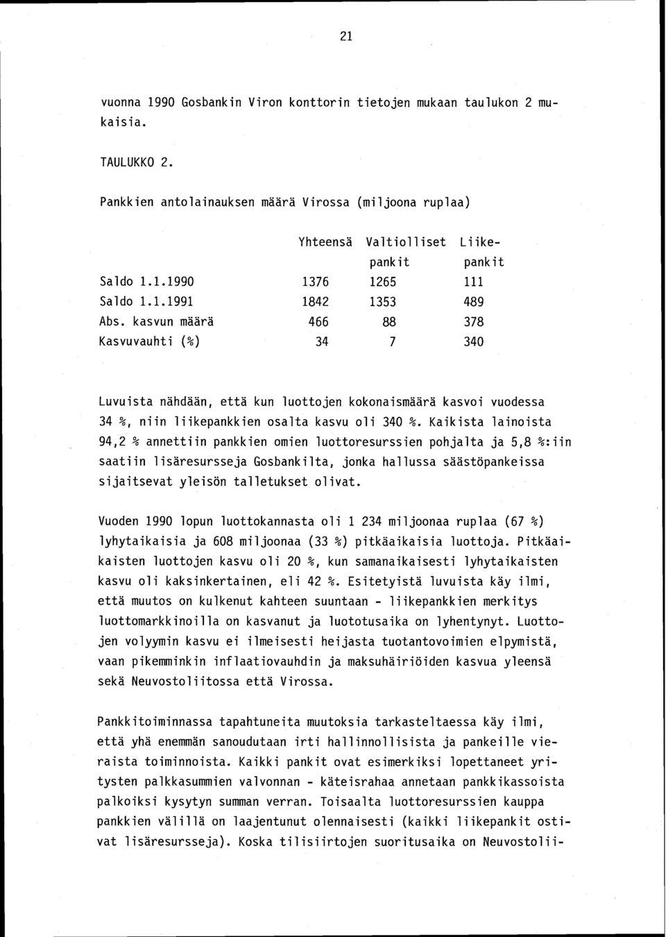 Kaikista lainoista 94,2 % annettiin pankkien omien luottoresurssien pohjalta ja 5,8 %:iin saatiin lisäresursseja Gosbankilta, jonka hallussa säästöpankeissa sijaitsevat yleisön talletukset olivat.