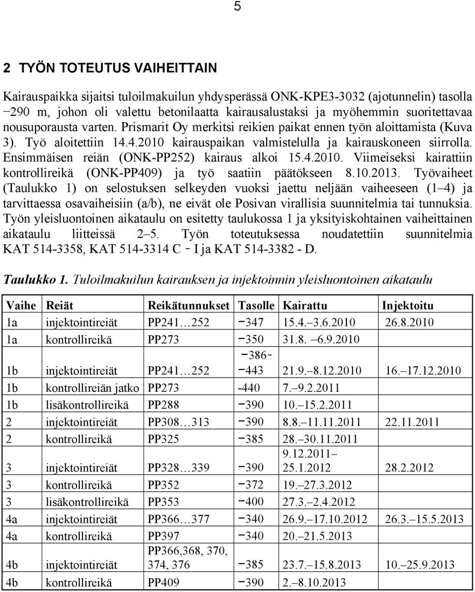 Ensimmäisen reiän (ONK-PP252) kairaus alkoi 15.4.2010. Viimeiseksi kairattiin kontrollireikä (ONK-PP409) ja työ saatiin päätökseen 8.10.2013.