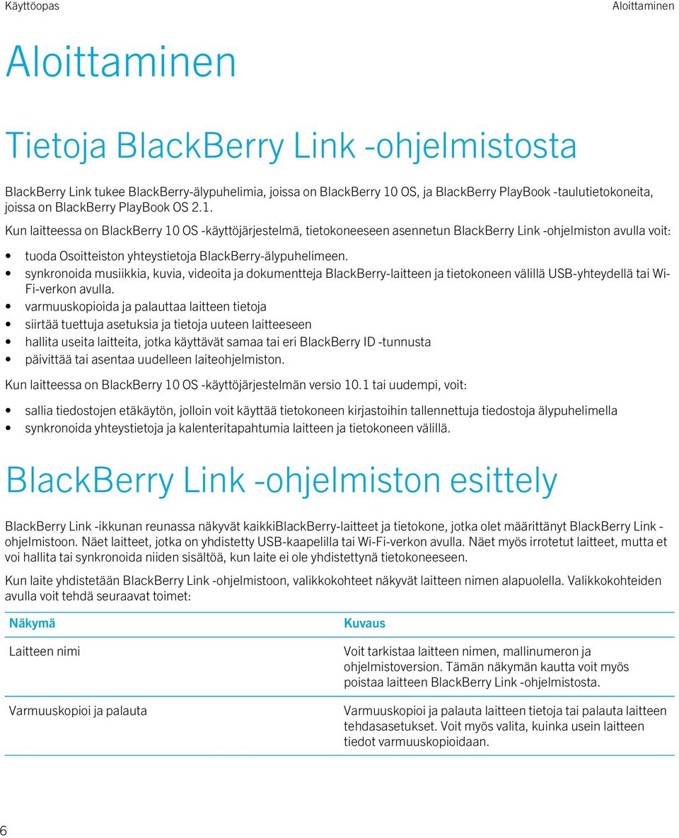 Kun laitteessa on BlackBerry 10 OS -käyttöjärjestelmä, tietokoneeseen asennetun BlackBerry Link -ohjelmiston avulla voit: tuoda Osoitteiston yhteystietoja BlackBerry-älypuhelimeen.