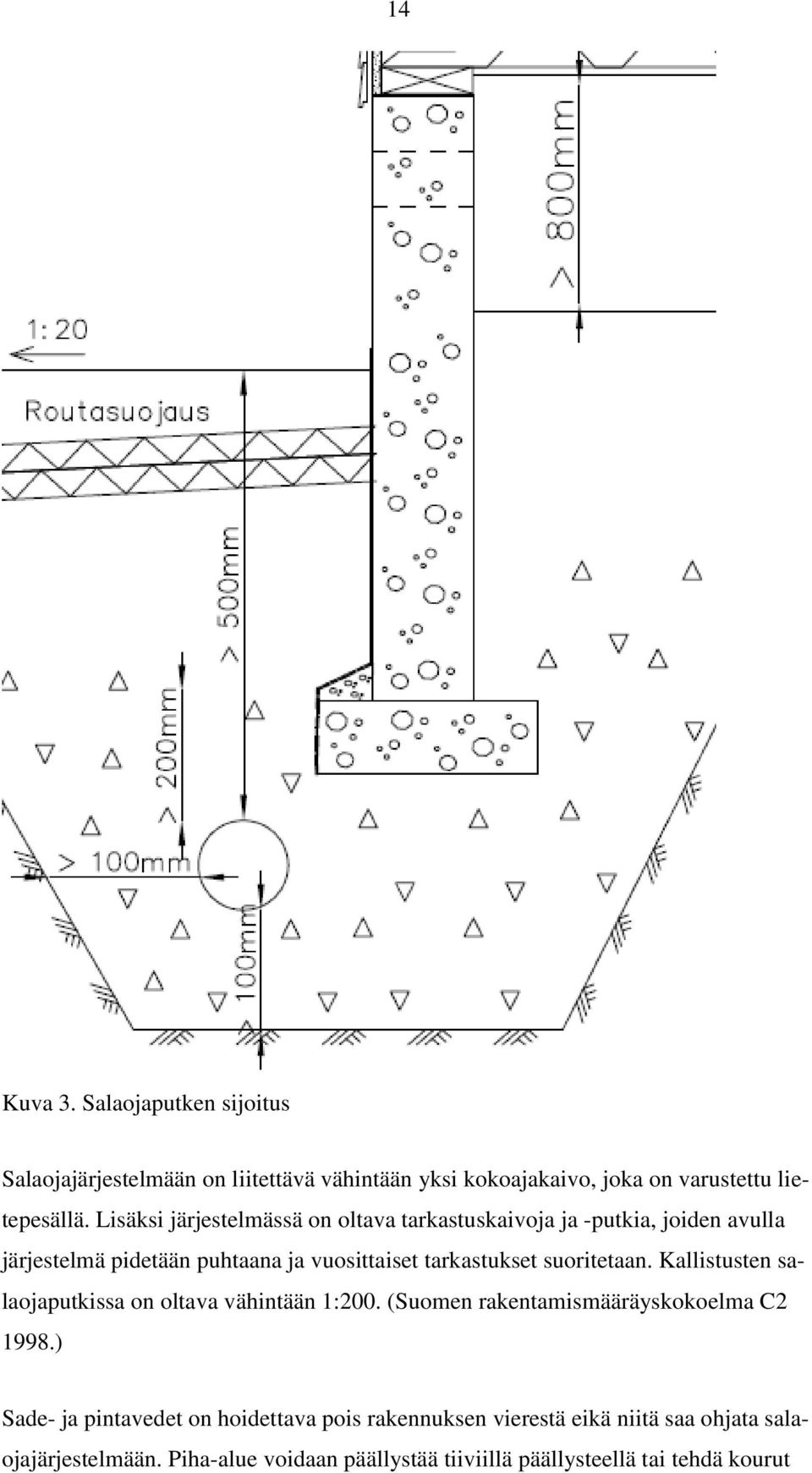 suoritetaan. Kallistusten salaojaputkissa on oltava vähintään 1:200. (Suomen rakentamismääräyskokoelma C2 1998.