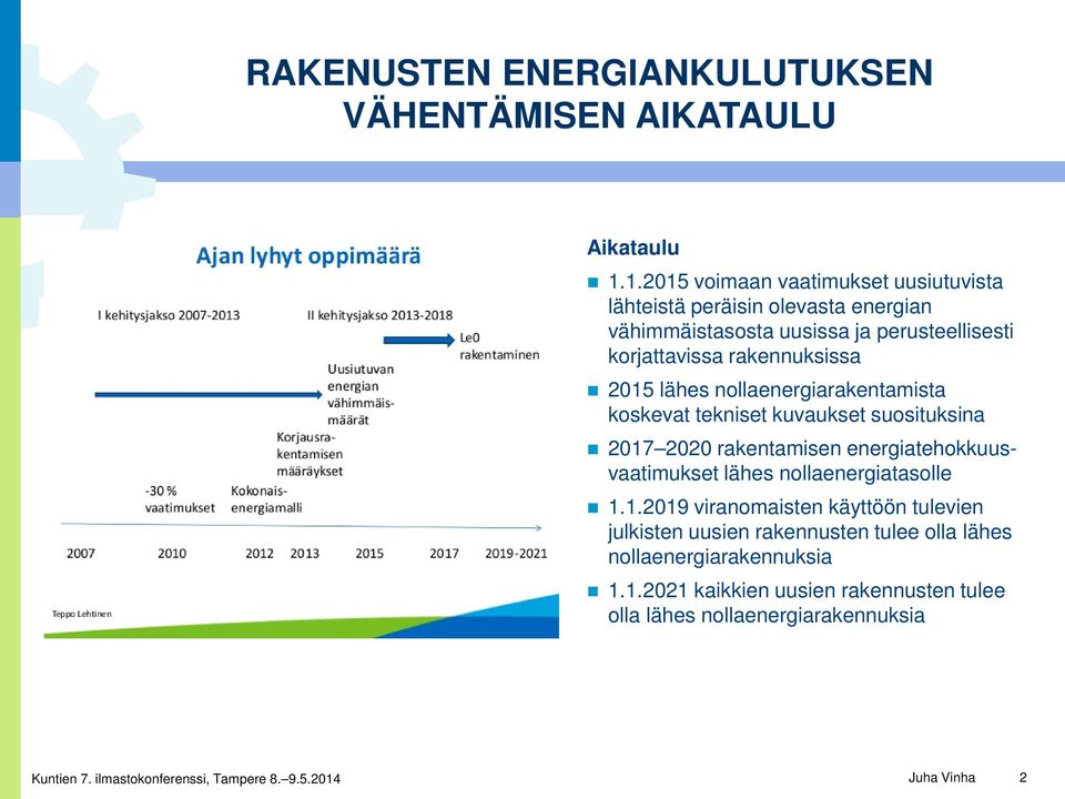 rakennuksissa 2015 lähes nollaenergiarakentamista koskevat tekniset kuvaukset suosituksina 2017 2020 rakentamisen energiatehokkuusvaatimukset