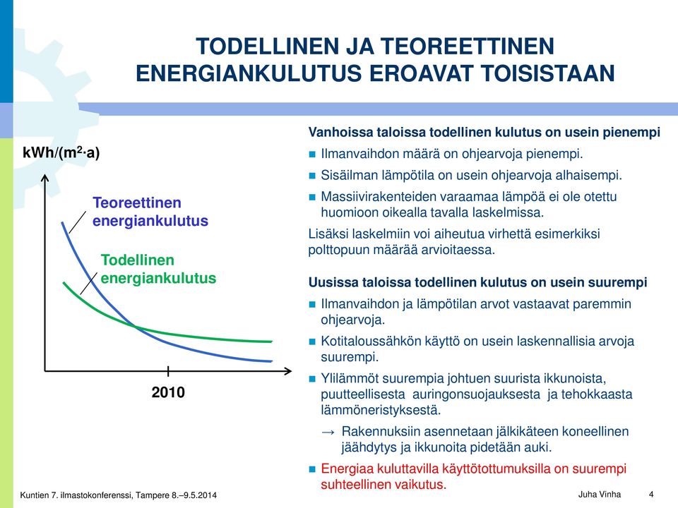 Lisäksi laskelmiin voi aiheutua virhettä esimerkiksi polttopuun määrää arvioitaessa.