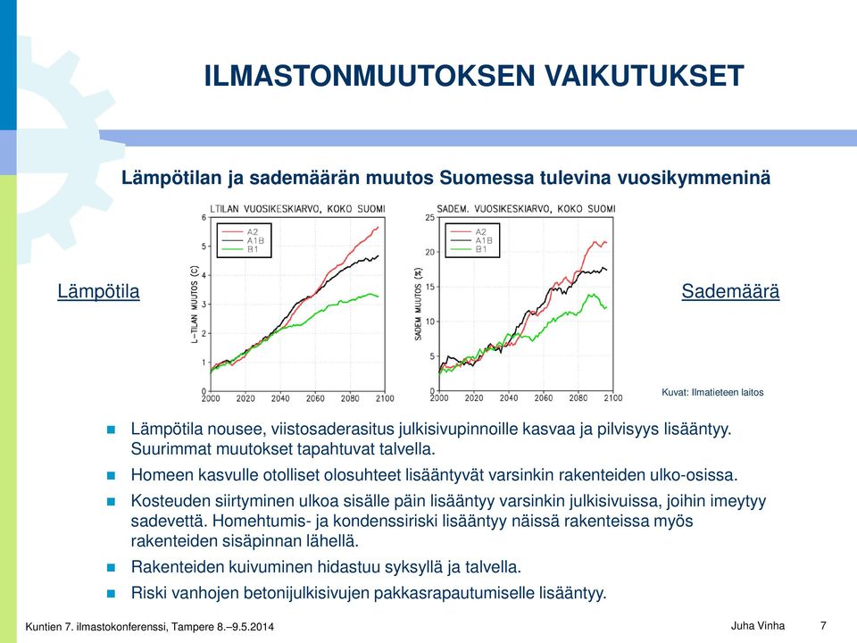 Homeen kasvulle otolliset olosuhteet lisääntyvät varsinkin rakenteiden ulko-osissa.