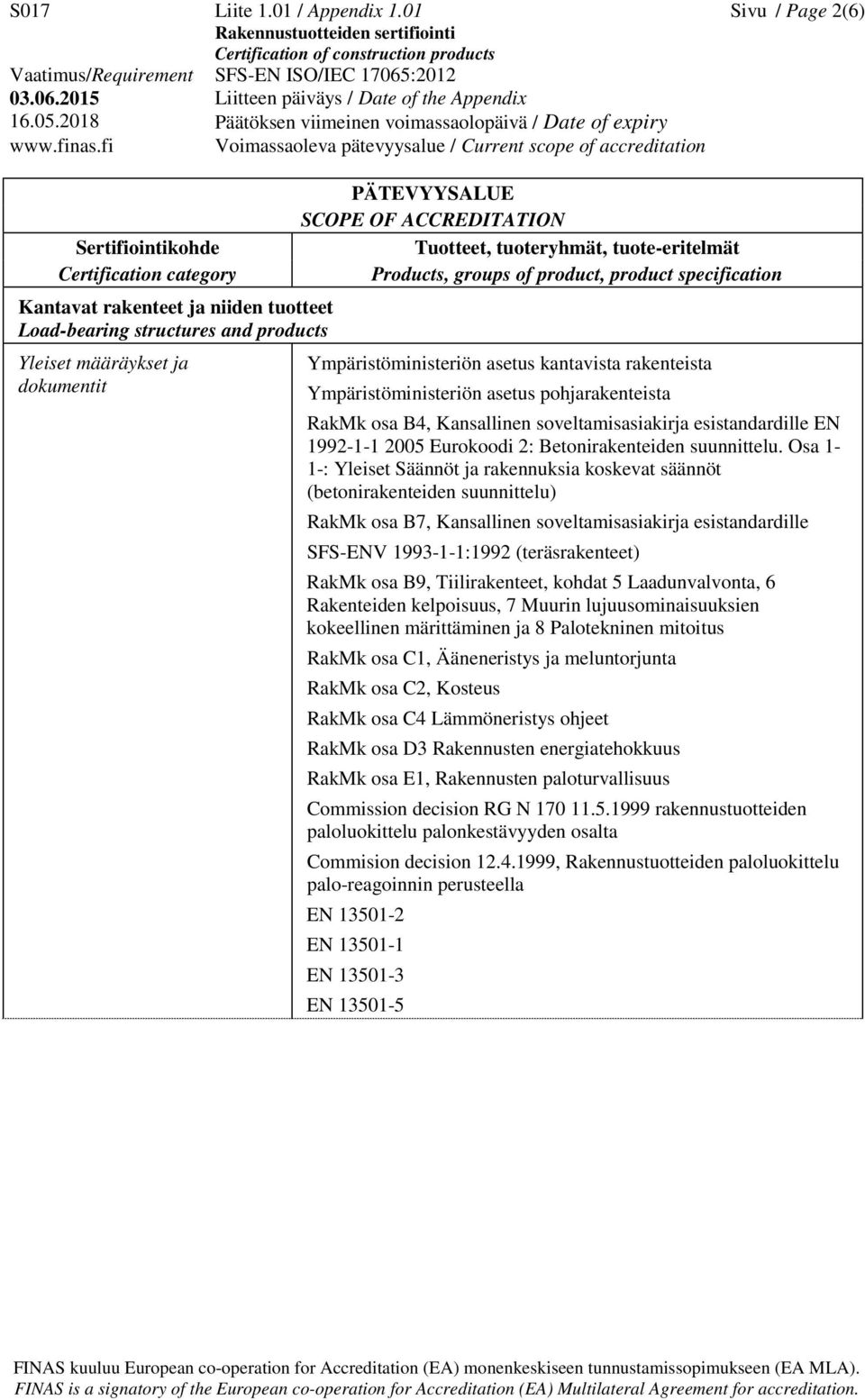 asetus pohjarakenteista RakMk osa B4, Kansallinen soveltamisasiakirja esistandardille EN 1992-1-1 2005 Eurokoodi 2: Betonirakenteiden suunnittelu.